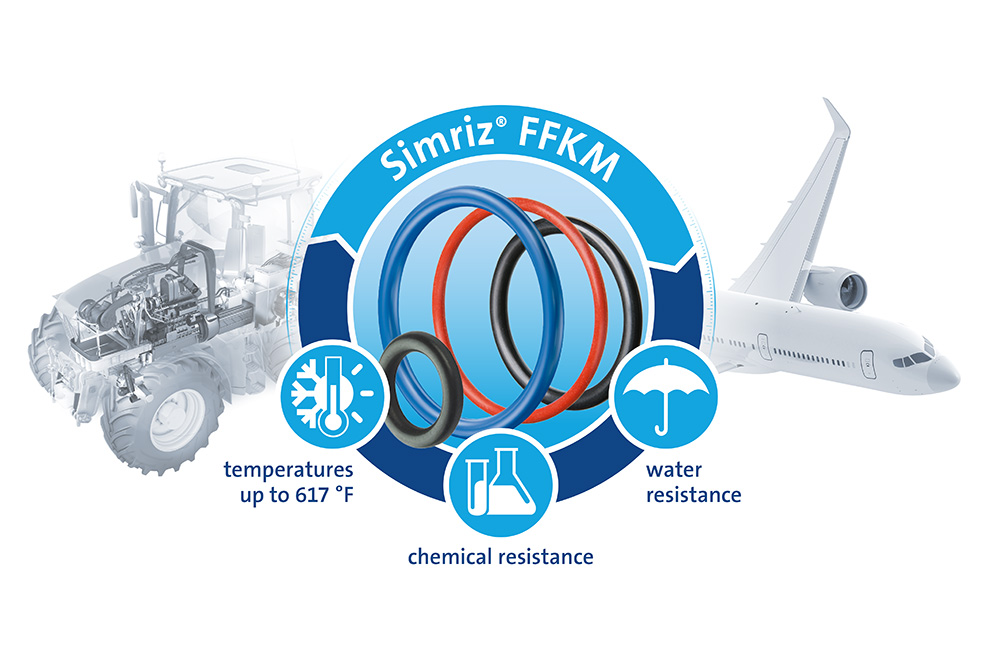 Simriz® FFKM von Freudenberg  Sealing Technologies