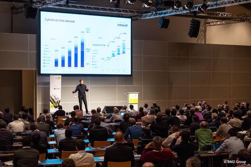 FST Predictive Maintenance