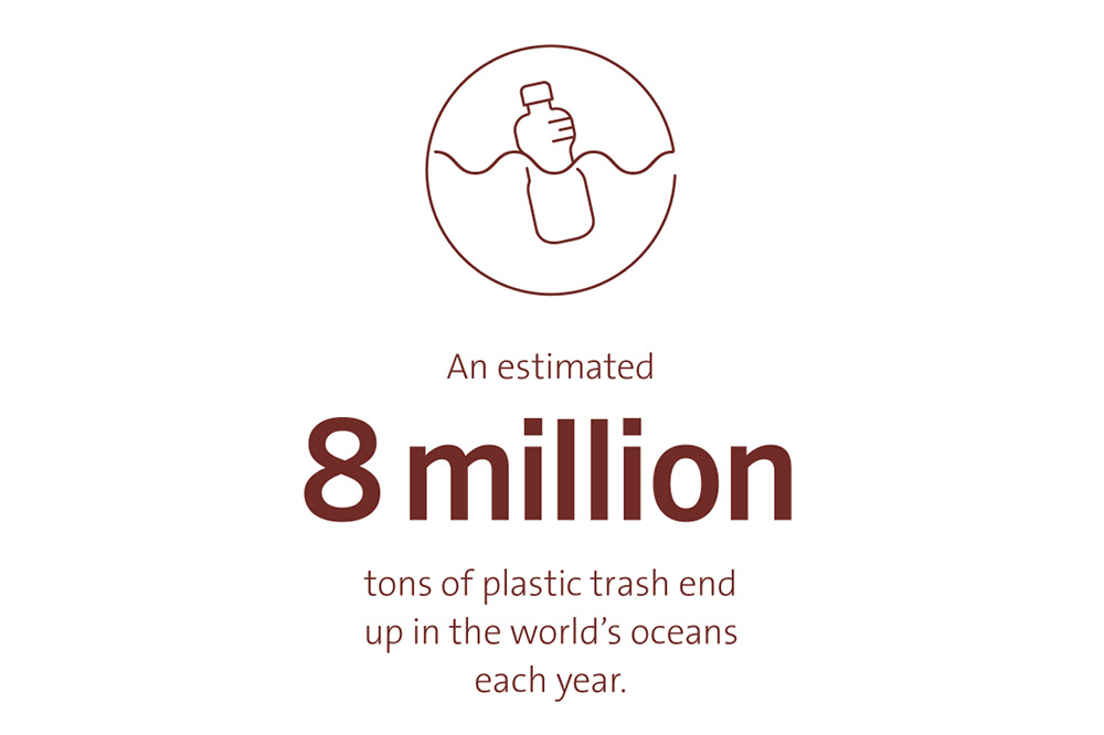 An estimated 8 million tons of plastic trash end up in the world's oceans each year.