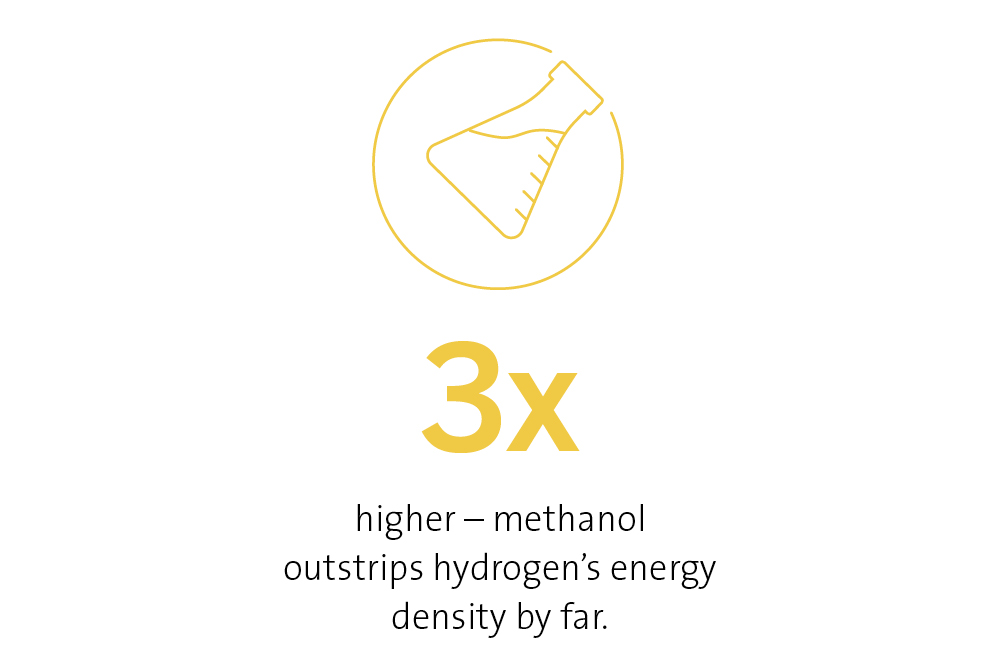 methanol