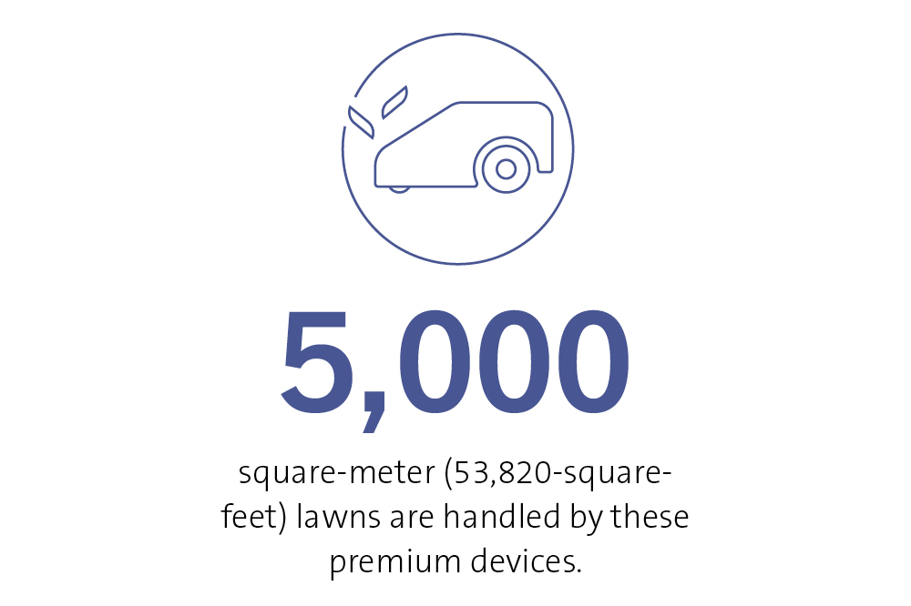 5,000 square-meter (53,820-square-feet) lawns are handled by these premium devices.