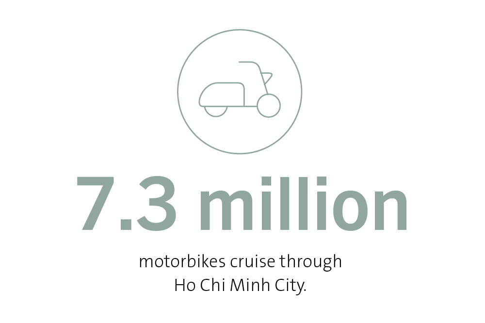 7.3 million motorbikes cruise through Ho Chi Minh City