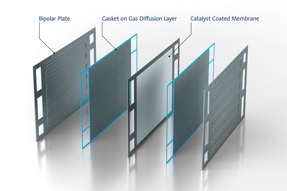 FST fuel cell