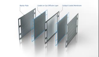 FST Fuel Cell Construction