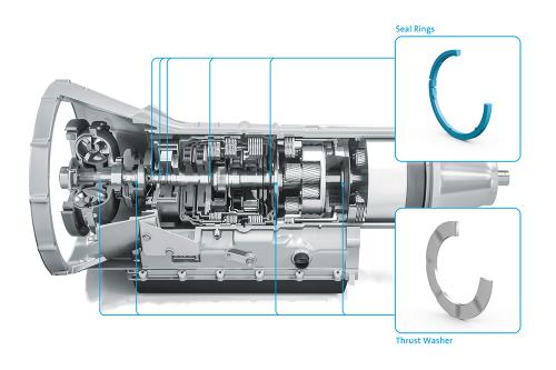 FST Highperformance Plastics