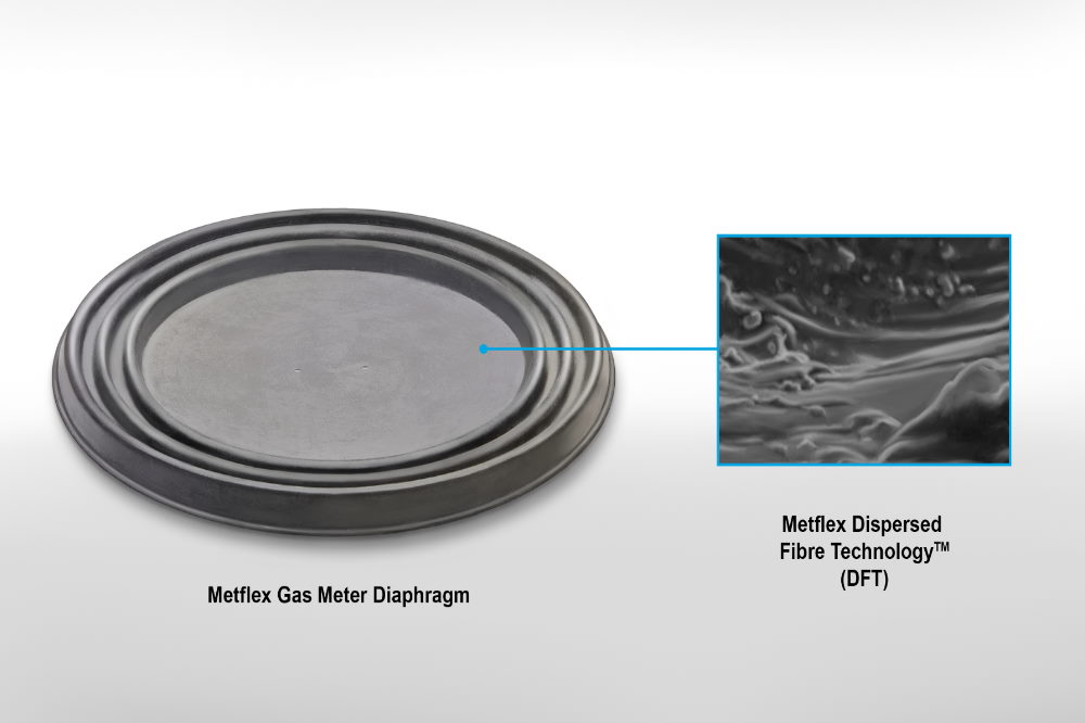 Materials, Diaphragm, Metflex Dispersed Fibre Technology