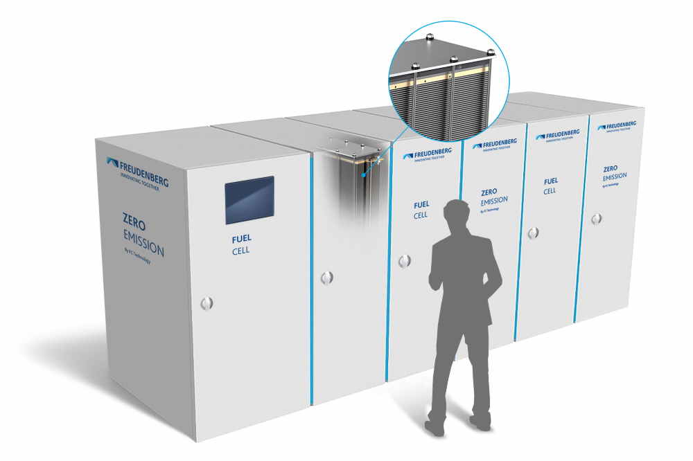 FST Maritime Fuel Cell System
