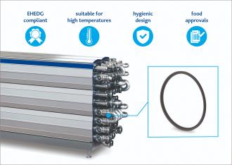 illustration of a tubular heat exchanger and the features of its Freudenberg seal 