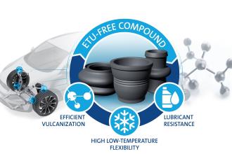 ETU-free Compound used in Automotive Industry