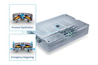 Pressure Compensation Element DIAvent® HighFlow