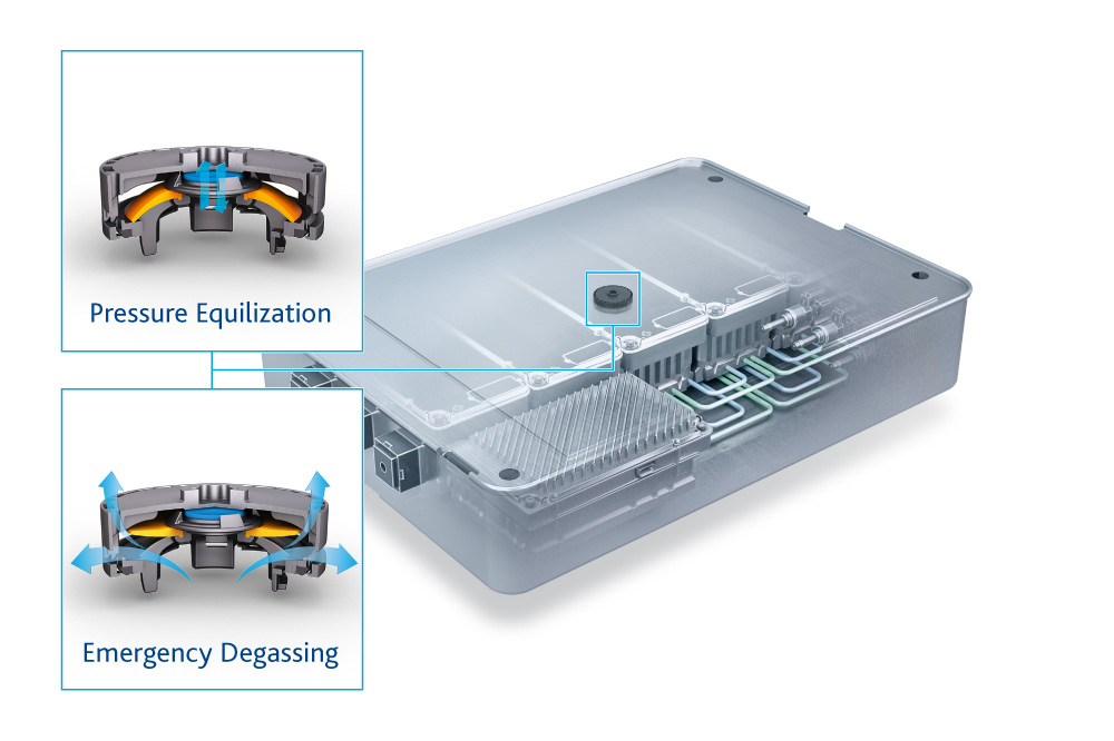 Pressure Compensation Element DIAvent® HighFlow