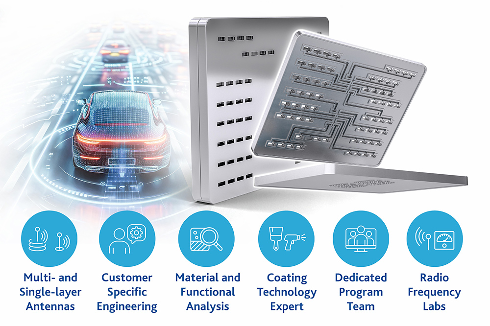 Waveguide antennas at the heart of radar sensor technology