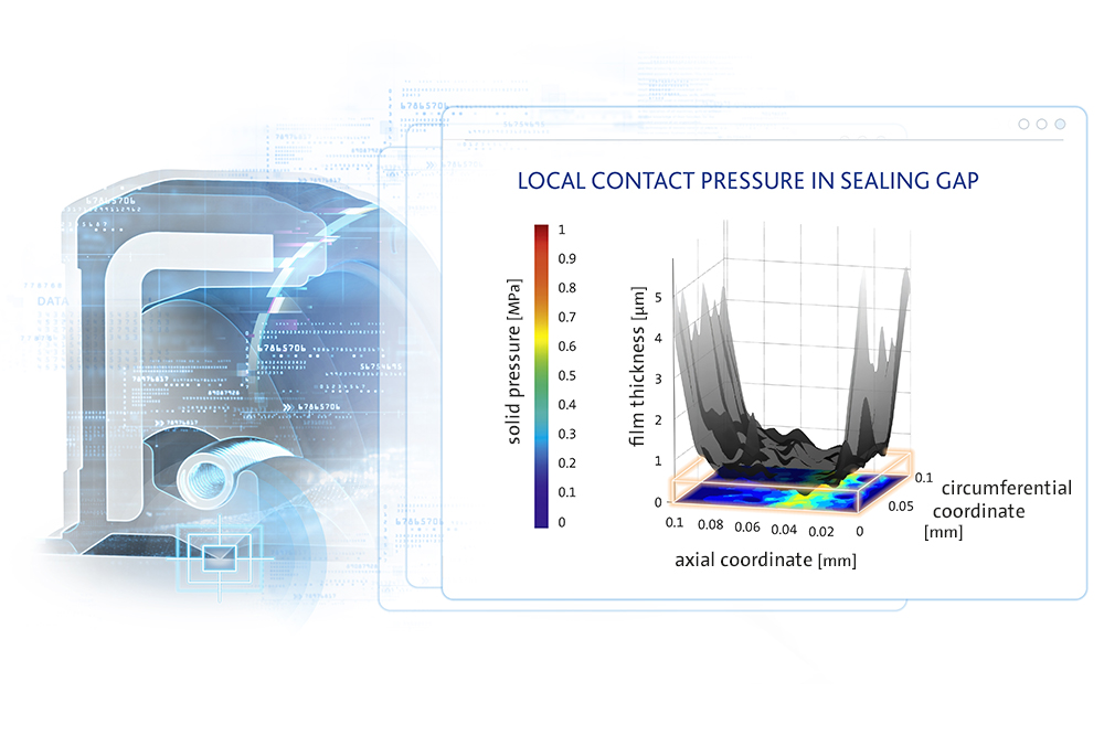 Teaser image - Simulation-based seal development