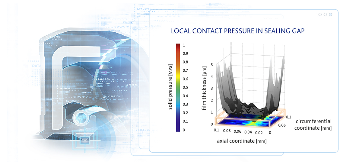 Teaser image - Simulation-based seal development
