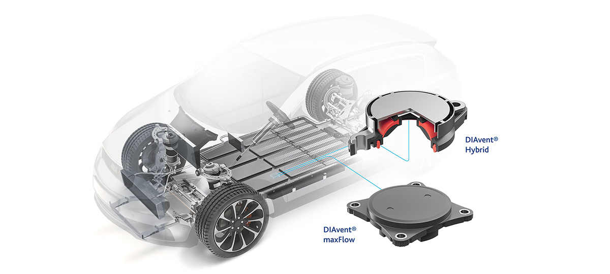 DIAvent® maxFlow and DIAvent® Hybrid