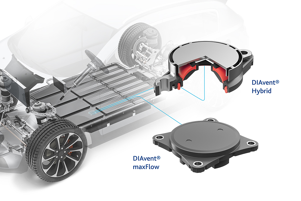 DIAvent® maxFlow and DIAvent® Hybrid