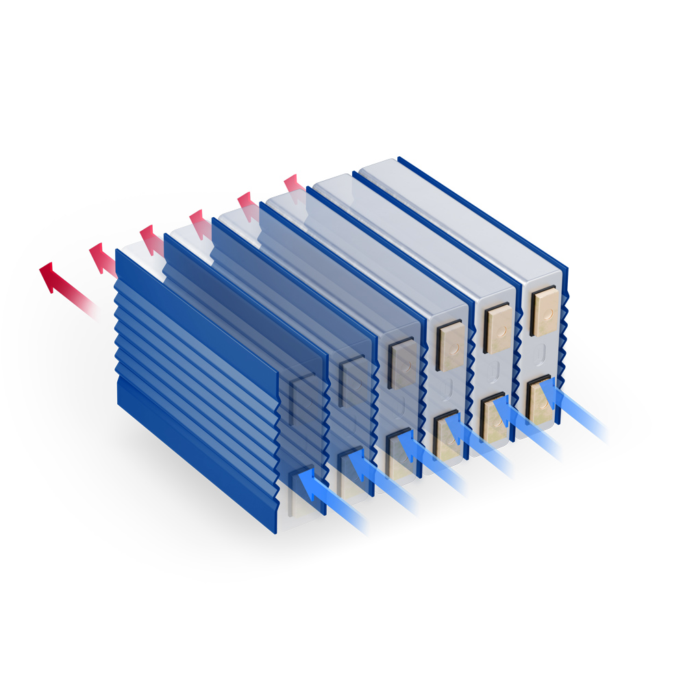 Exploded 3D diagram of the AB-Chillcore™ Profile Cooler in an immersion cooling configuration, showing blue coolant flow (indicated by blue arrows) entering between battery cells and warm fluid exiting (red arrows) after absorbing heat.