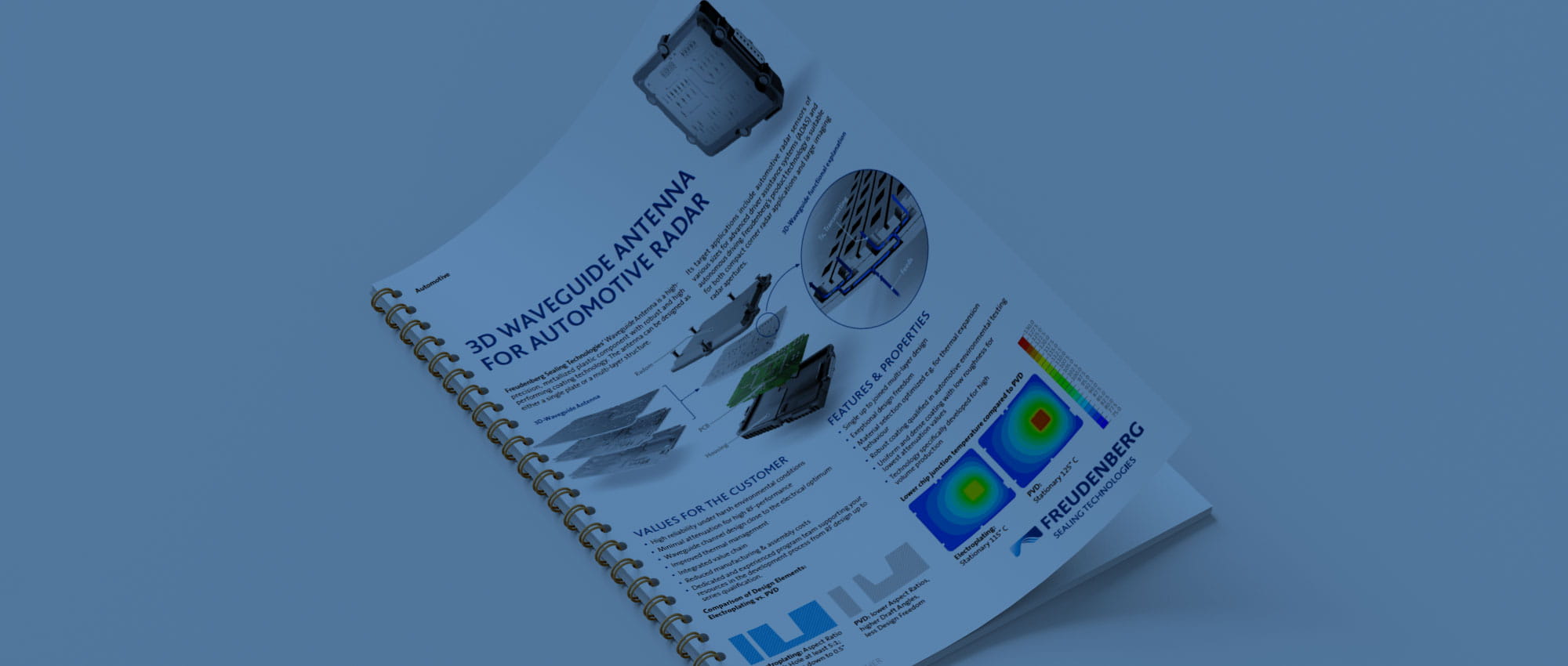 Solution Sheet Waveguide Antennas 