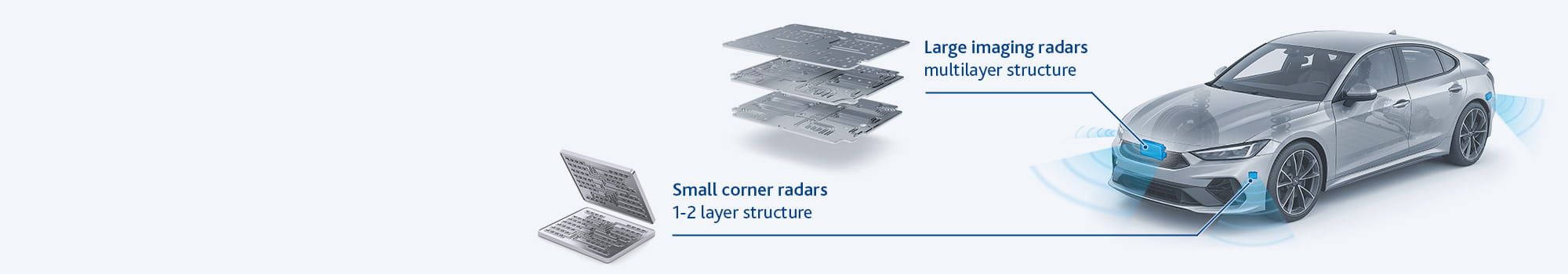 Waveguide Antennas Infographic