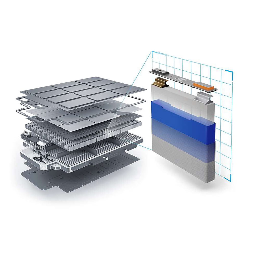 Battery Cell Envelopes