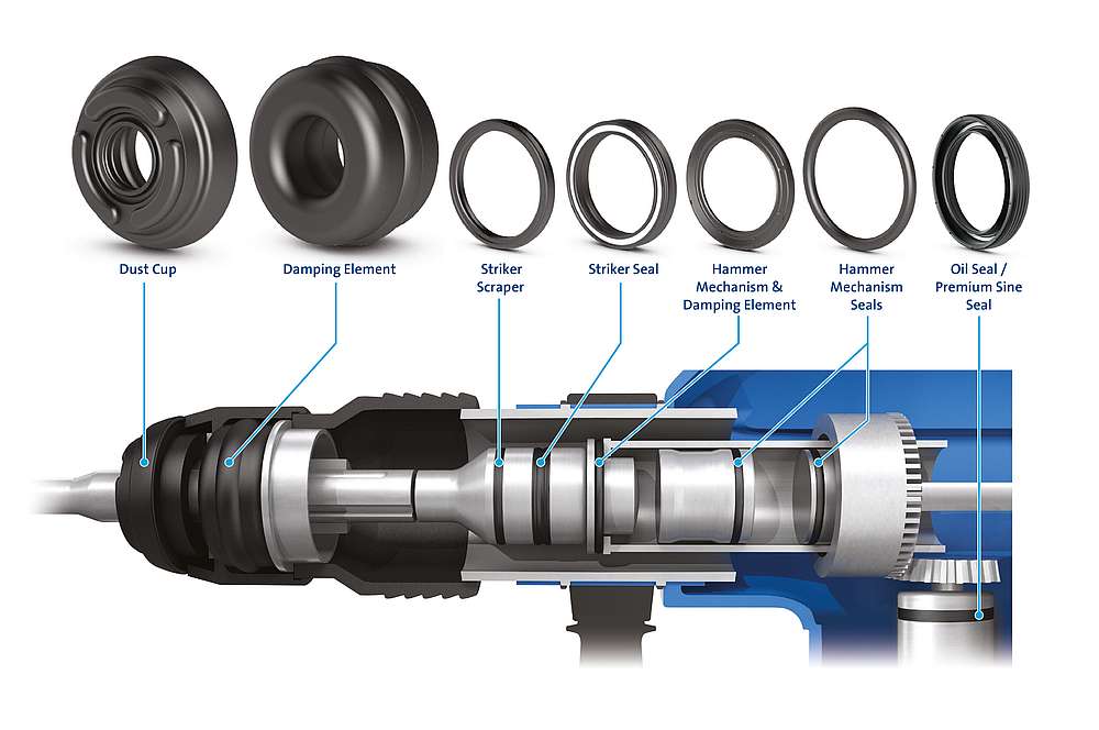 Sealing solutions for hammer drills 