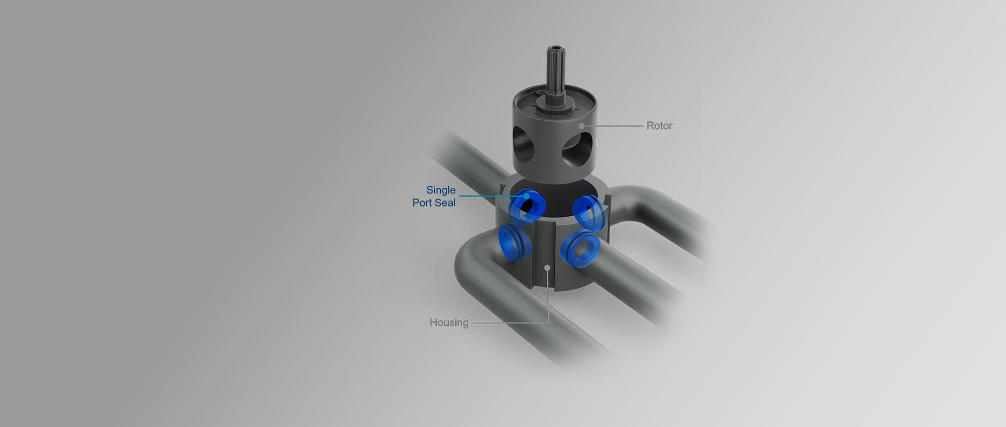 Single Port Valve Application