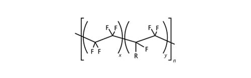 FFKM - Structural Formula