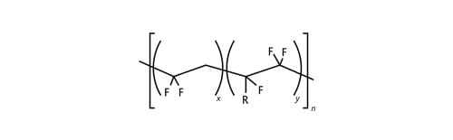 FKM - Structural Formula