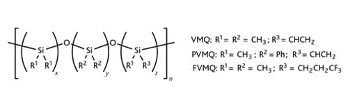 VMQ, PVMQ, FVMQ - Structural Formula