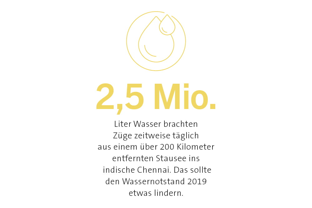 2,5 Mio. Liter Wasser brachten Züge zeitweise täglich aus einem über 200 Kilometer entfernten Stausee ins indische Chennai. Das sollte den Wassernotstand in 2019 etwas lindern.