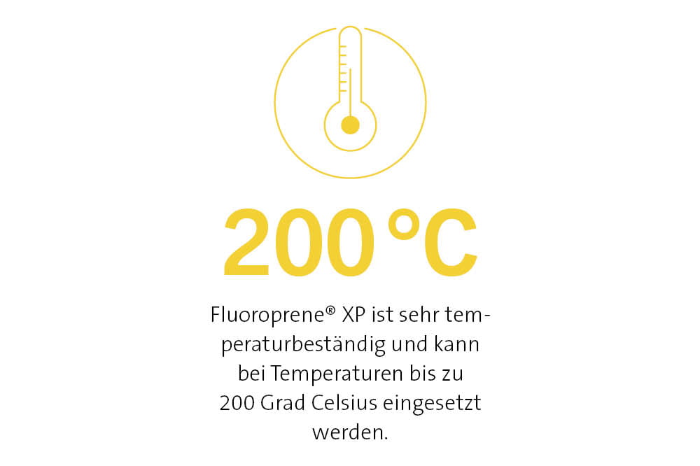 Fluoroprene XP ist sehr temperaturbeständig und kann bei Temperaturen bis zu 200 Grad Celsius eingesetzt werden. 