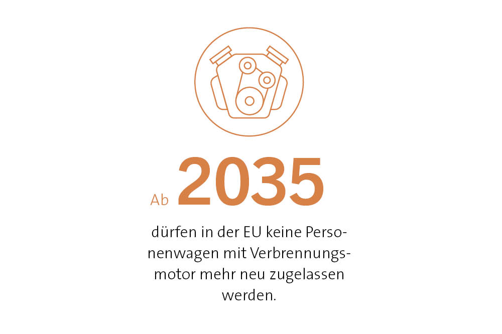 Ab 2035 dürfen in der EU keine Personenwagen mit Verbrennungsmotor mehr neu zugelassen werden.