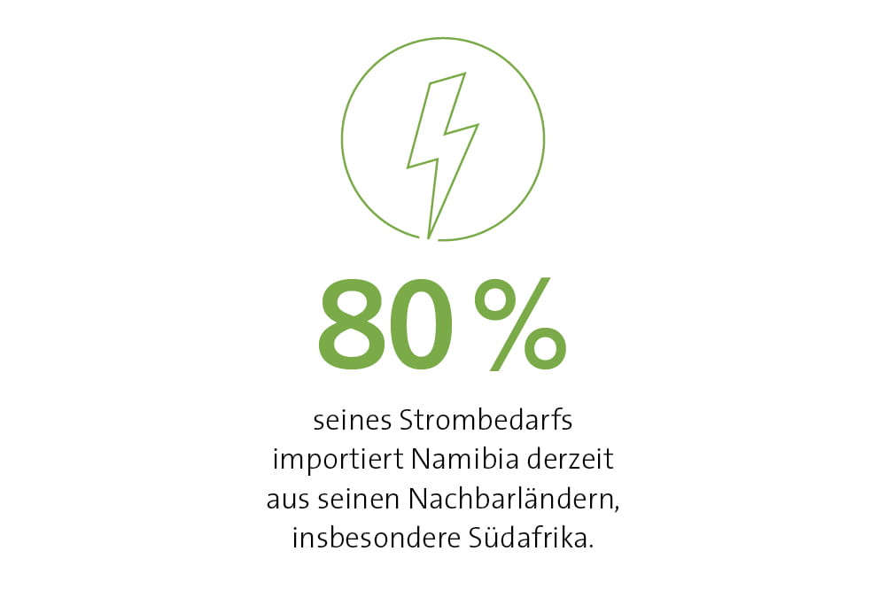 80 Prozent seines Strombedarfs importiert Namibia derzeit aus seinen Nachbarländern, insbesondere Suedafrika.
