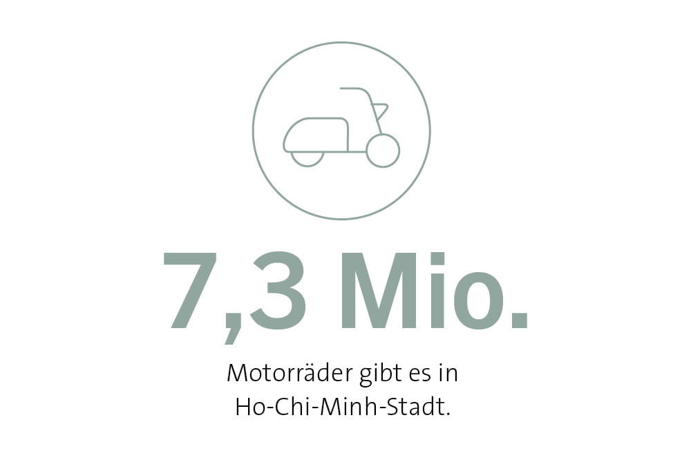 7,3 Millionen Motorräder gibt es in Ho-Chi-Minh-Stadt. 