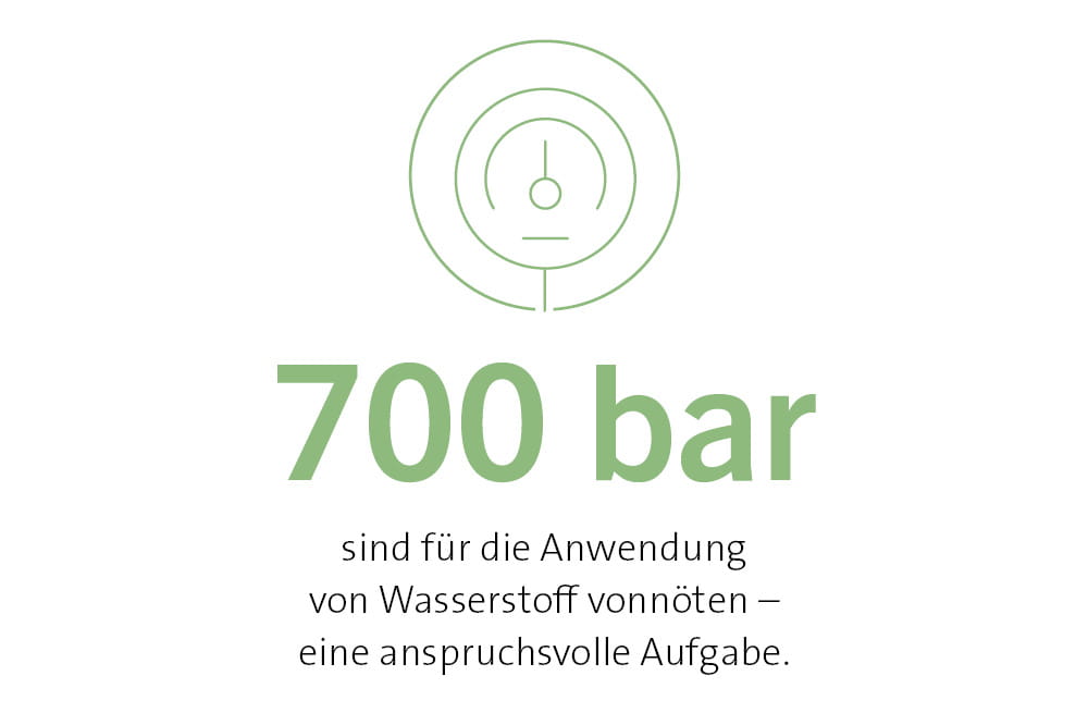 700 bar sind für die Anwendung von Wasserstoff vonnöten - eine anspruchsvolle Aufgabe.