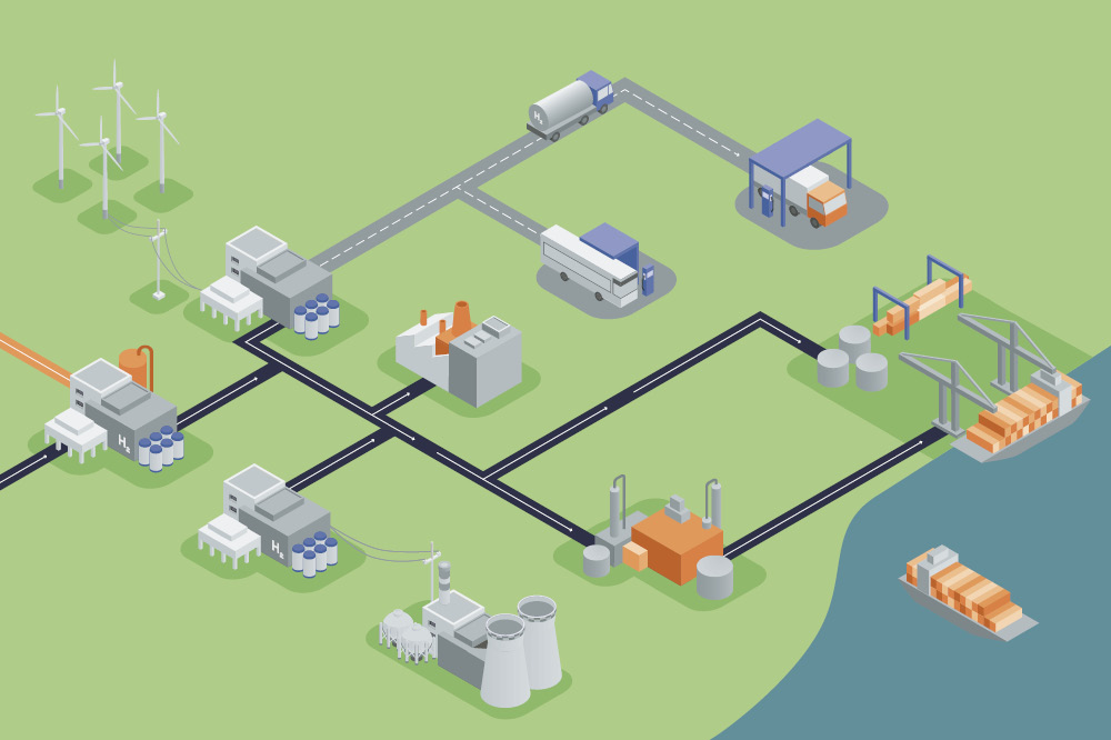 Diese Grafik zeigt ein Modell einer Wasserstoff-Infrastruktur mit Stahlwerk, Wasserstoffproduktion usw.