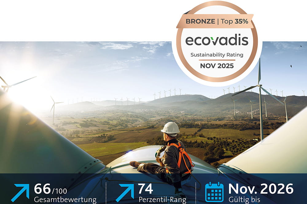 EcoVadis-Bronze-Nachhaltigkeitsbewertung mit Blick auf einen Windpark, Techniker auf einer Windkraftanlage, Gesamtbewertung 66/100, 74. Perzentil, gültig bis November 2026.