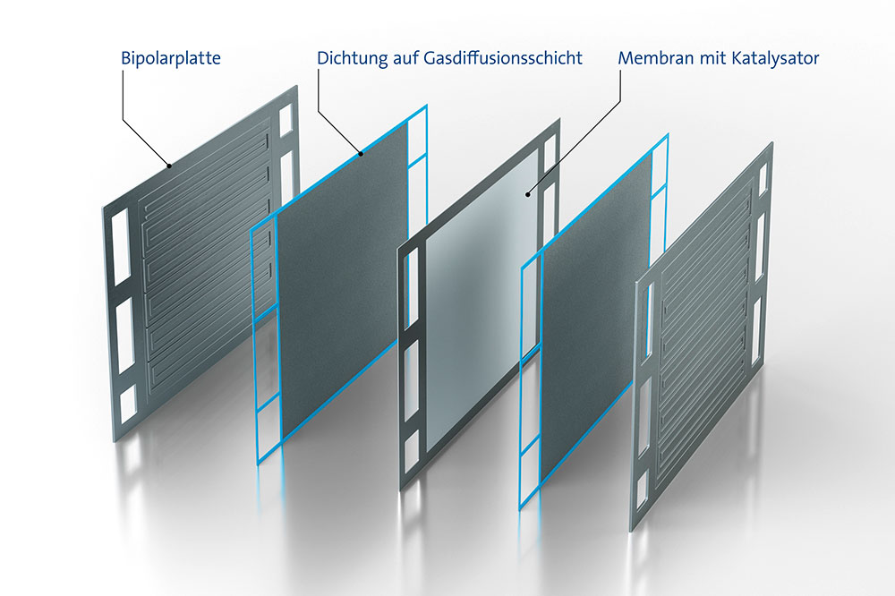 FST Fuel Cell