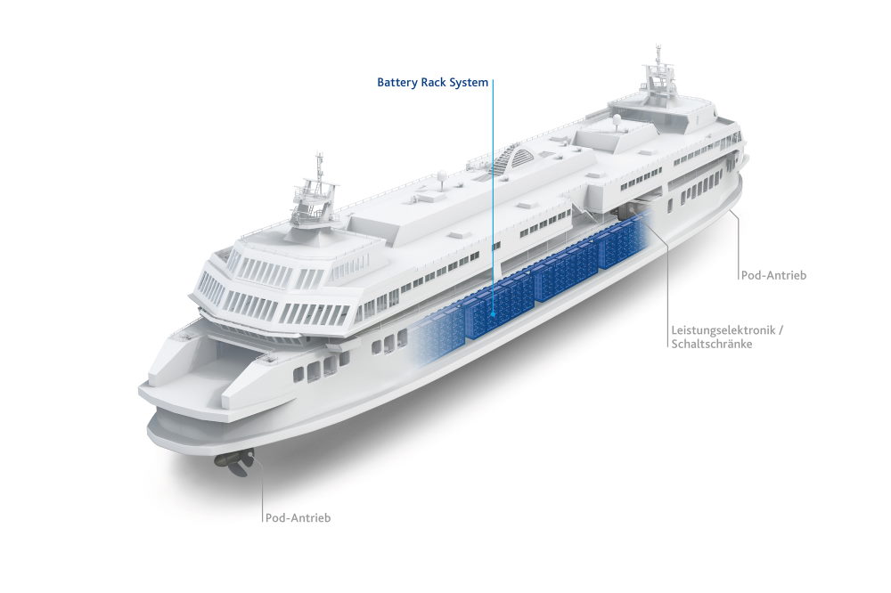 Batterien für Fährschiffe