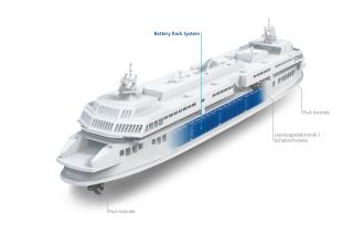 Fähre mit Batterieantrieb