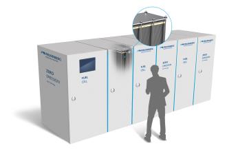 FST Maritime Fuel Cell System