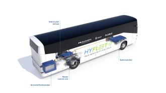 Freudenberg-Bus-Brennstoffzellenmodul mit Beschriftung