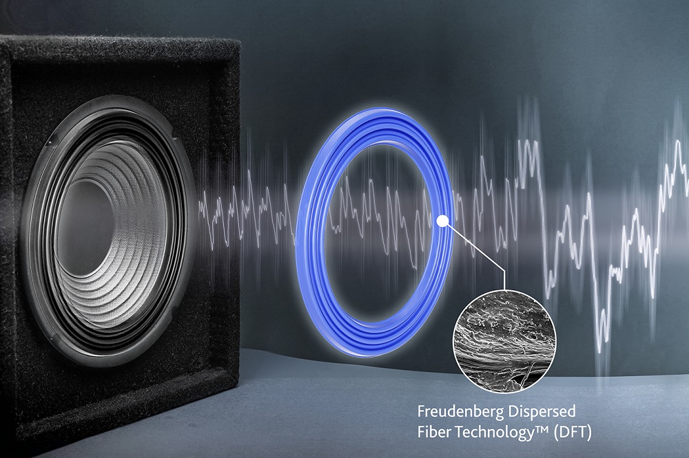 Um für überragende Leistungsfähigkeit und Haltbarkeit zu sorgen, setzen die Lautsprechersicken von Freudenberg Sealing Technologies Dispersed Fiber Technology™ ein. 