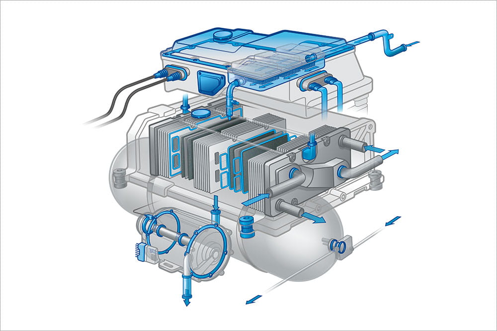 Produkte von Freudenberg Sealing Technologies innerhalb einer Brennstoffzellen-Applikation