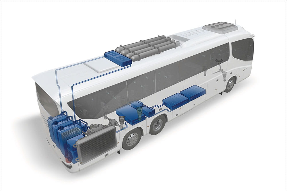 Bus-Applikation mit integrierter Brennstoffzelle mit zusätzlichen Erläuterungen von Freudenberg Sealing Technologies