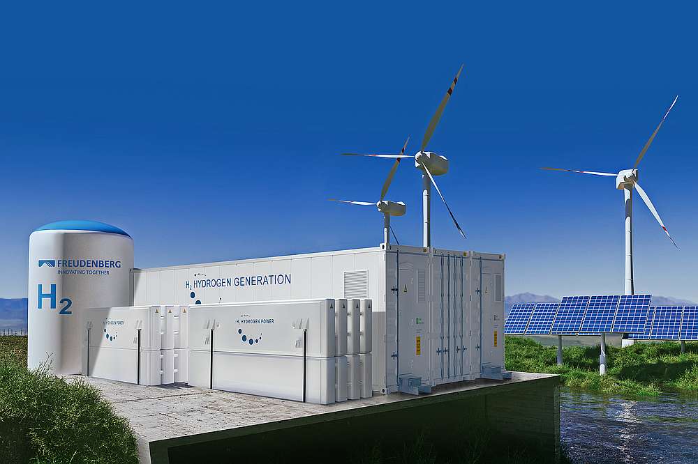 Hydrogen zero emission