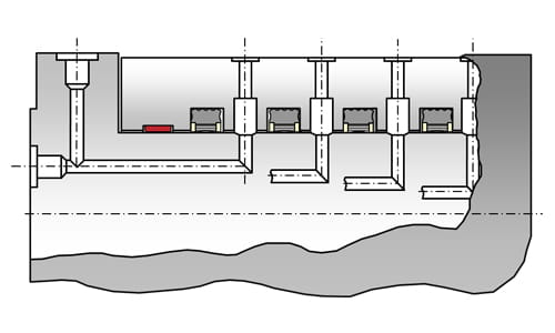 Dreh-Schwenkdichtungen Pivoting Motion